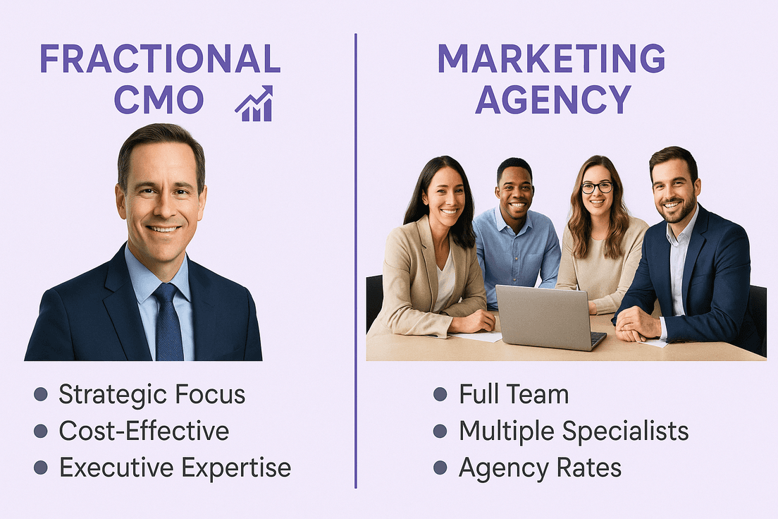 Infographic comparing Fractional CMO versus Marketing Agency for UK SMEs